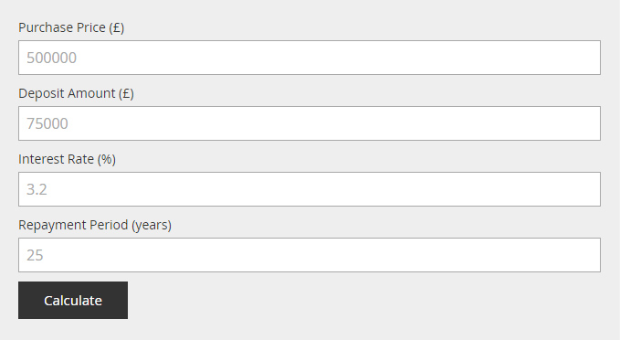 mortgage calculator with extra payments