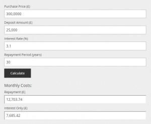 WordPress Mortgage Calclulator Monthly Repayments