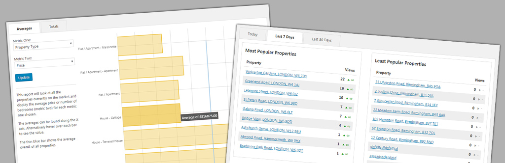 Announcing Our New Reports Module Available Now | Property Hive For ...