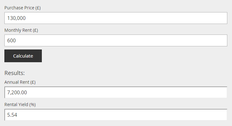 Rental Yield Calculator Add On | Property Hive For WordPress