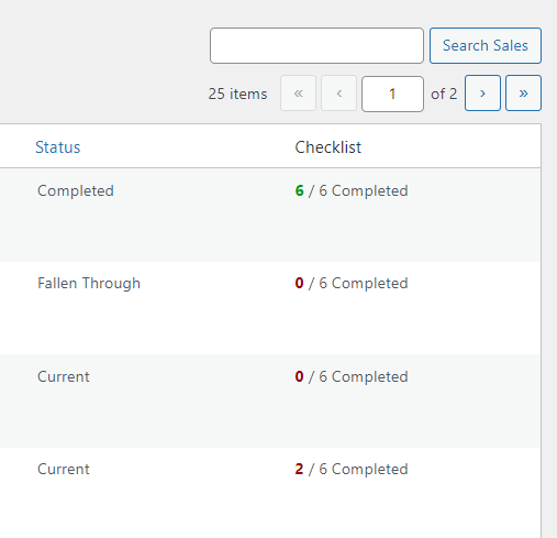 Checklist status in WordPress post lists